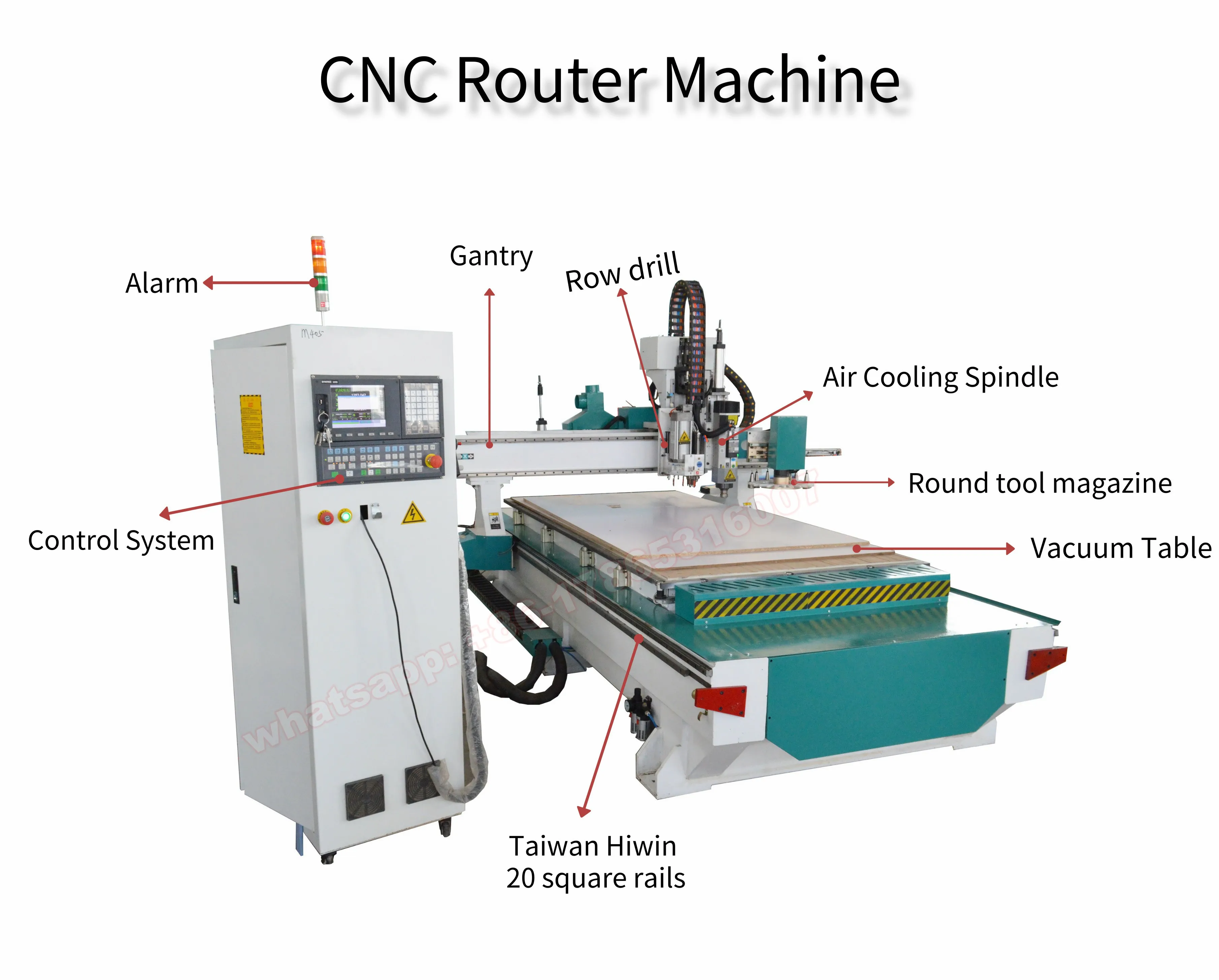 Hot sale Hot style 1325 cnc router machine price atc cnc router