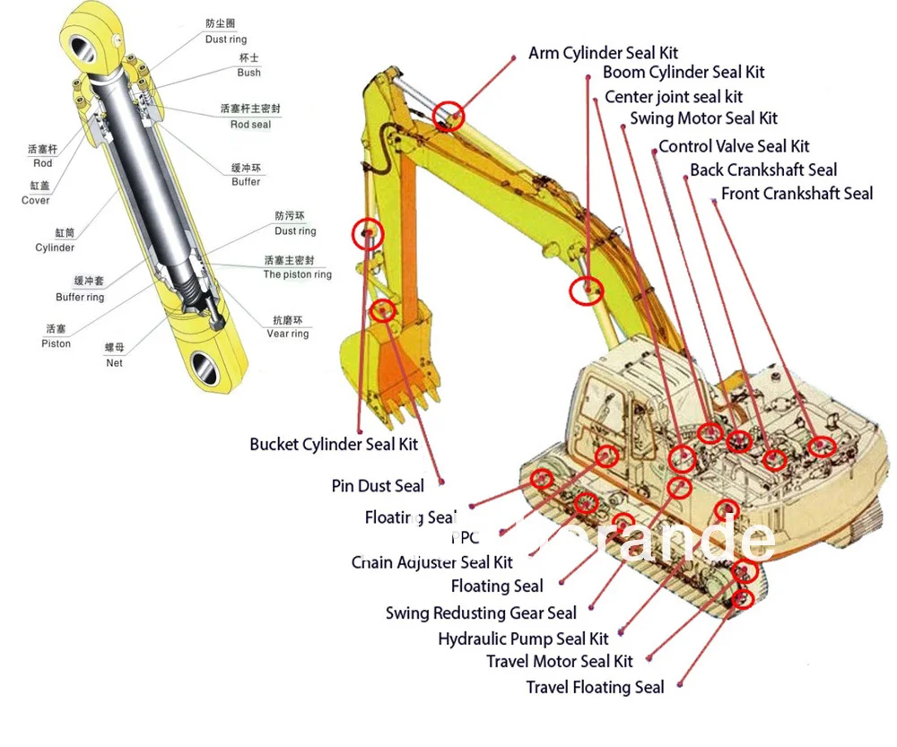 Mini Excavator Idler Front Idler With Bracket Undercarriage Buy Zx870