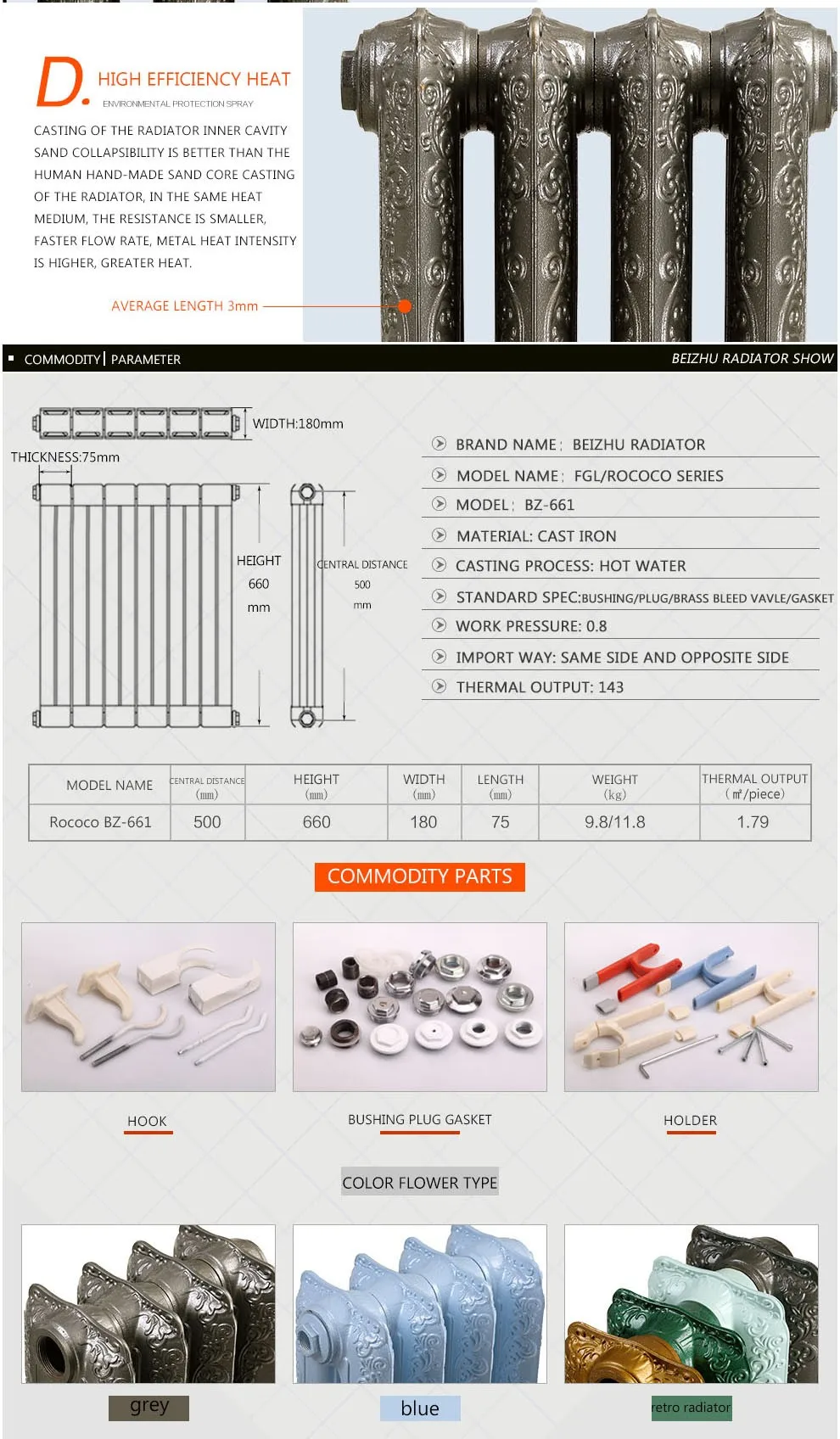 radiatorr heater