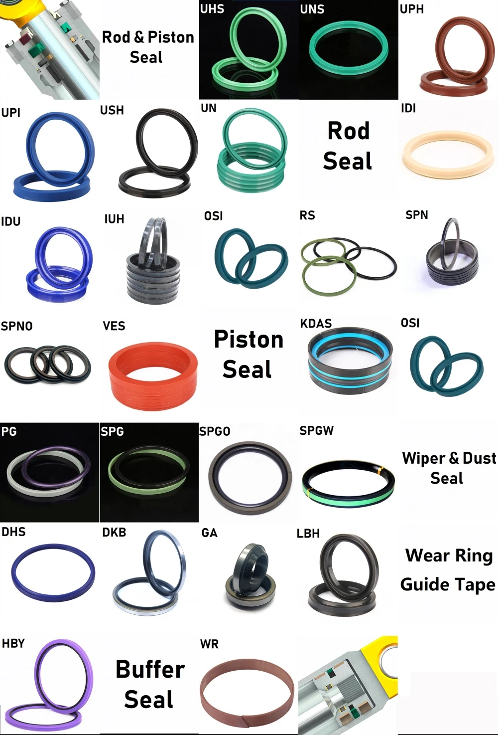 China Supplier Upi Type Packing Seal Hydraulic Seal Piston And Rod Seal