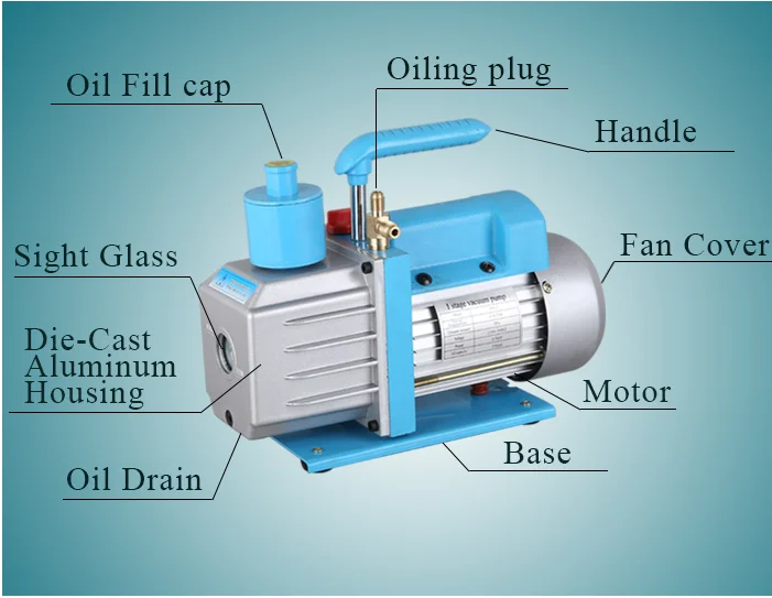 Wenling HBS 2 stage rotary vane 10/12 CFM harbor freight vacuum pump ...