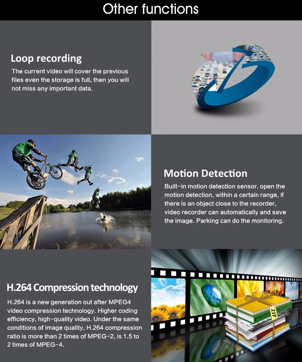 High-end Ntk96660 Car Video Recorder 4k Wifi Dash Cam With Gps Car