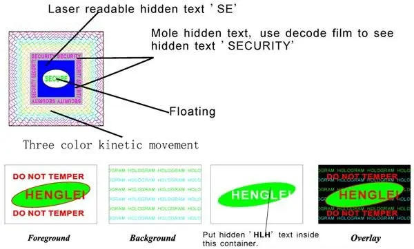 Customized hologram 3 d label/sticker for Shampoo