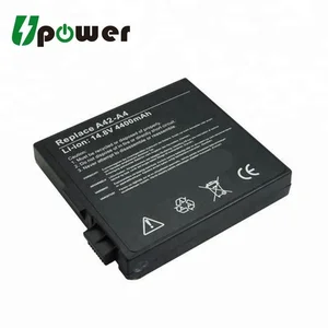 ASUS A4000 SERIES (A4D) AMD DRIVERS FOR MAC DOWNLOAD