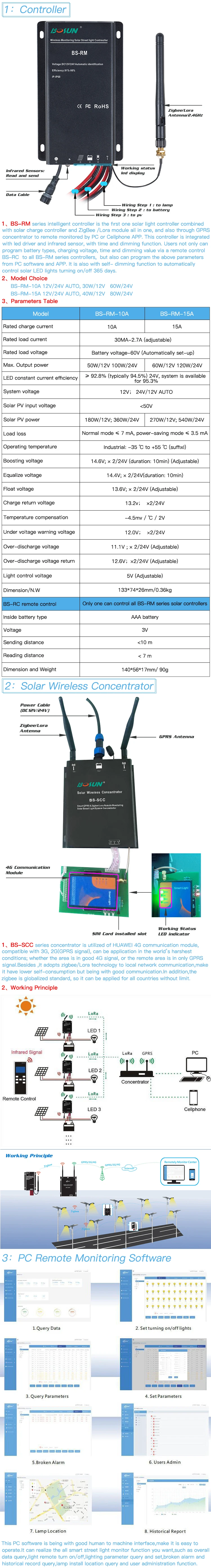 BOSUN High working efficiency Intelligent 60w 90w Smart Remote Monitoring solar street light - ANKUX.COM