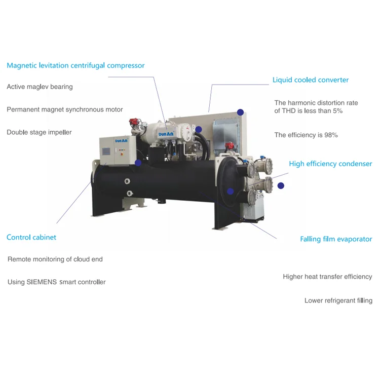 Water Cooled Centrifugal Compressor Chillers - Buy High Efficientwater ...