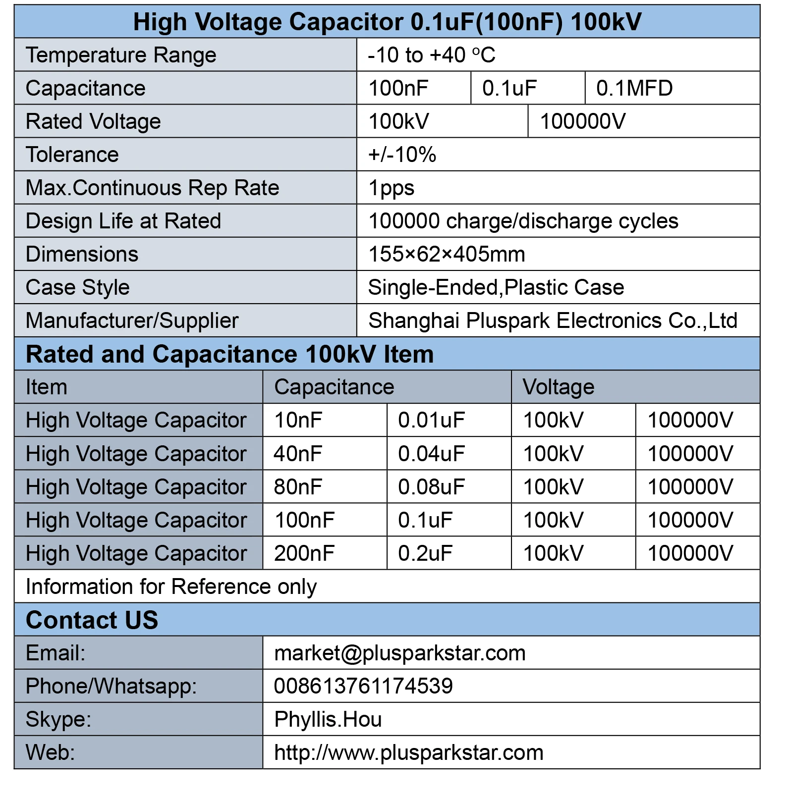 High Voltage Capacitor 100kv 0.1uf/100nf - Buy Capacitor 100kv 0.1uf
