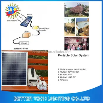 China Steel Structure Solar Panel Mounting Solar System