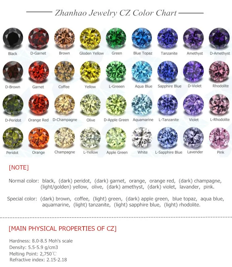 Rough Diamonds Multi Color Round Cubic Zirconia Stone For Jewelry - Buy ...