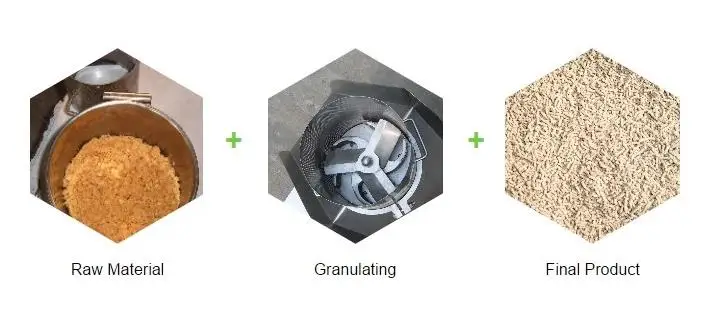 ZLB Series revolving granulator