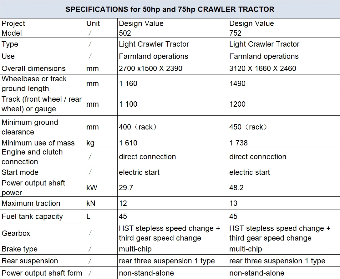 crawler tractor tech.png