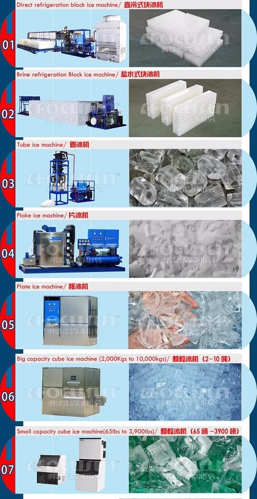 Ice Machine, 380v, R404a - detail 52