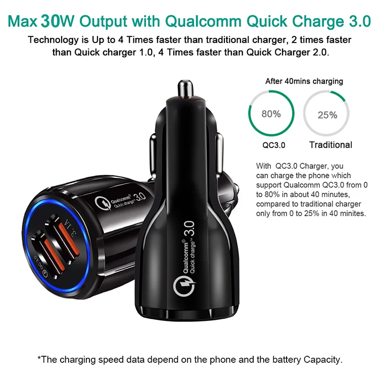 2 Dual Port Usb Fast Car Charger 30w Quick Charge Qc 3.0 Iphone Samsung Car Charging For Smart