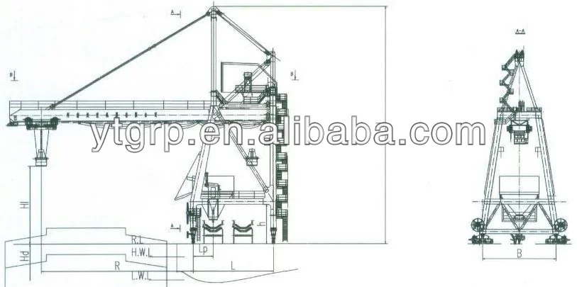 41.5t Ship to Shore Container Gantry Crane