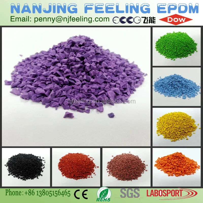 этилен пропиленовый каучук. этиленпропиленовый каучук эпдм. этилен пропиленовый каучук. этиленпропиленовый куачук. синтетический каучук этилен-пропиленовый.