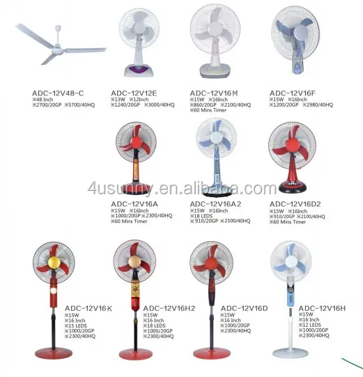 High Speed 1250rpm Indoor And Outdoor Used Dc Solar Retro Style