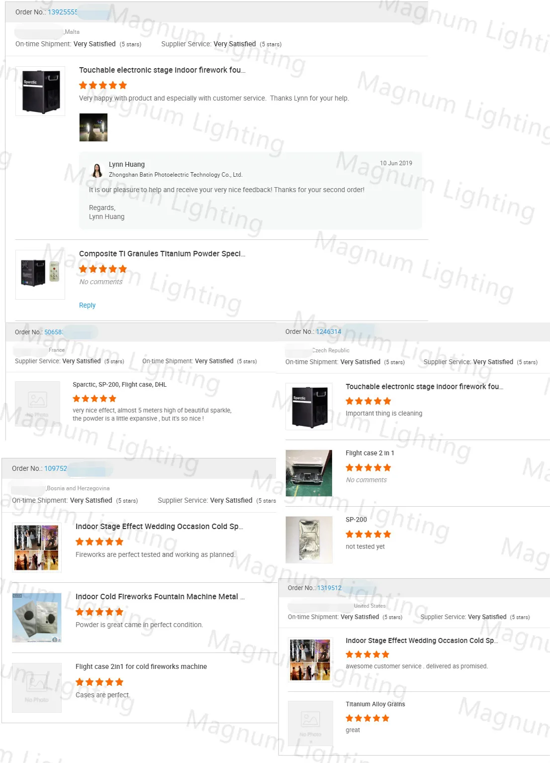 feedback(1)