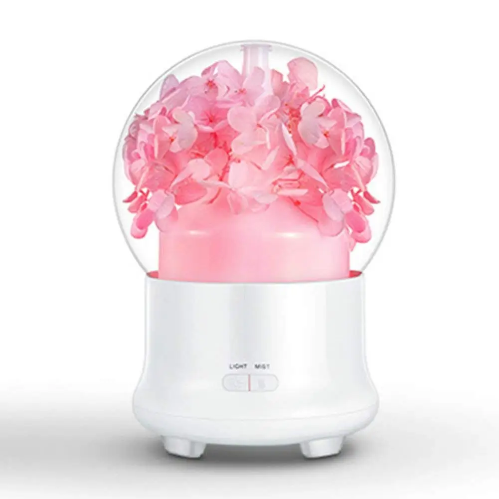 Увлажнитель воздуха tz hf001. Увлажнитель воздуха tz hf001. Увлажнитель воздуха ultrasonic humidifier. Увлажнитель воздуха element el'humidifier ultrasonic 02 wa02uw. Воздухоувлажнитель humidifier dq 122 white.