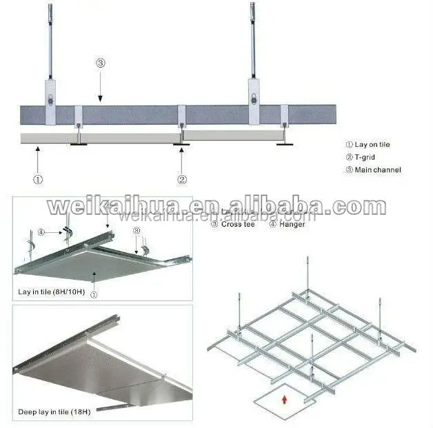 China Metal Ceiling Grid China Metal Ceiling Grid