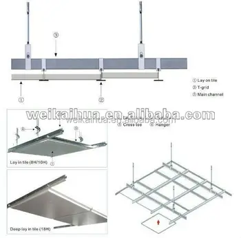 T Grid For Plaster Board Ceiling Framework Buy Ceiling T Grids Ceiling Suspension Systems T Bars Ceiling Steel Frame Product On Alibaba Com