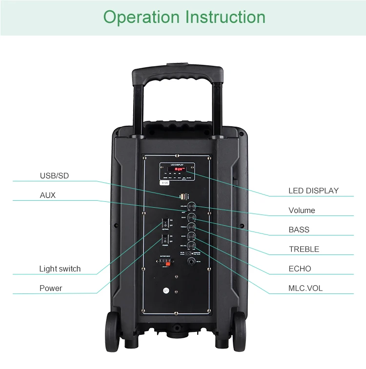 Hot Active Trolley 12 Inch Speaker With Reverb - Buy 12 Inch Speaker ...