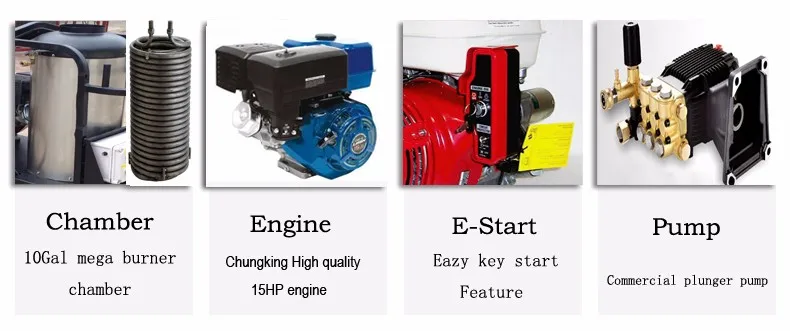 industrial pressure washer with heat