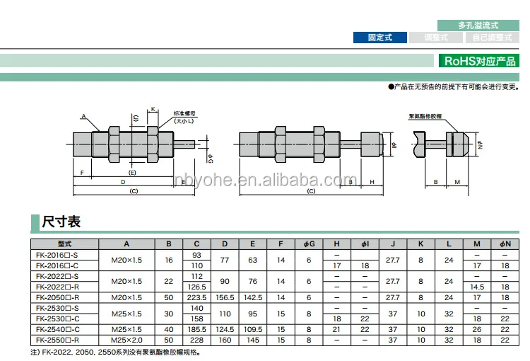 Fk 2050 R Us7 Hydraulic Buffer Shock Absorbers Buy Hydraulic Buffer Cheap Shock Absorbers Comfortable Buffer Product On Alibaba Com