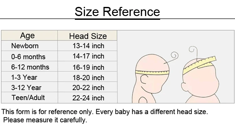 Baby Hat Size.jpg