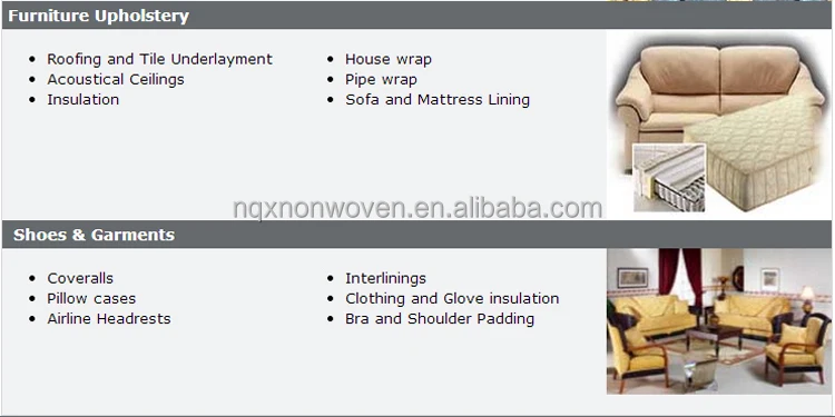 professional pp spunbonded non woven fabric manufacturer/nonwoven roll