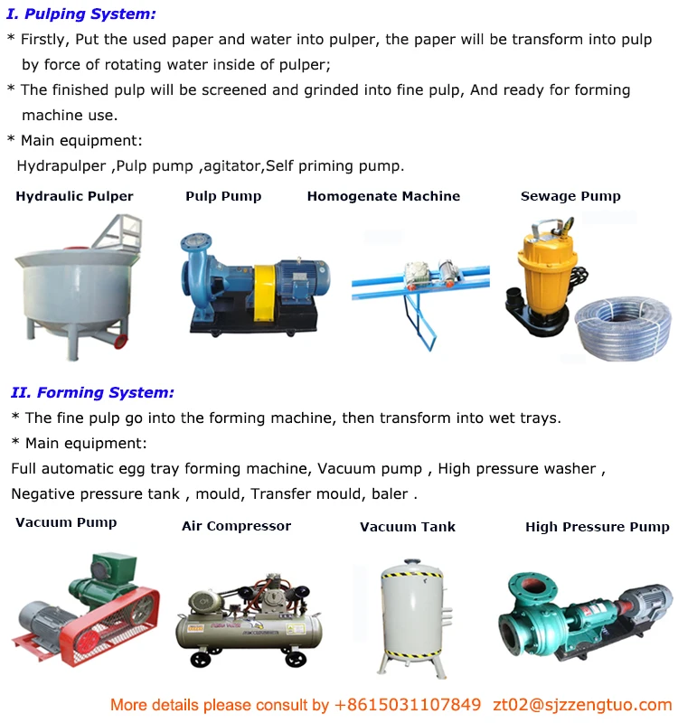 Automatic Egg Tray Making Machine For Packing Eggs/paper Egg Tray