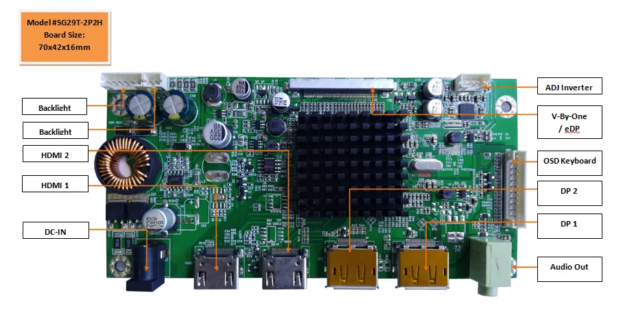 Rt sources. Wiren Board плата. ЖК панель 40 HDMI in. Rtd2556 EDP 40 Pin. Kaisi HDMI 1600.