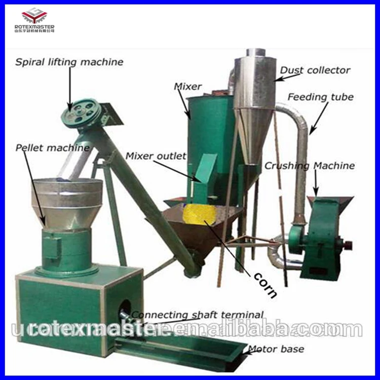flat_die_pellet_mill66.jpg