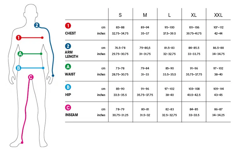 Men S Clothing Measurements Chart