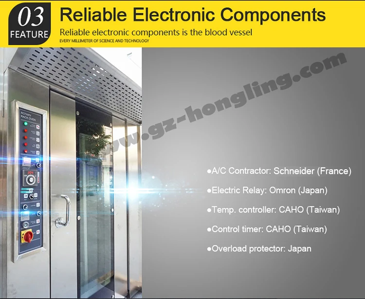 rotary rack oven 5 Y.jpg