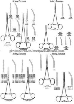 Surgical Artery Forceps/pean Forceps/kocher Forceps/adson Forceps ...