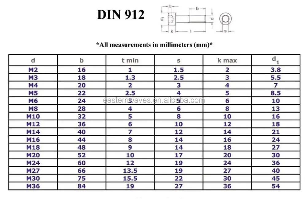 m6x1 hex socket head cap screw (DIN912), View hex socket screw, EW
