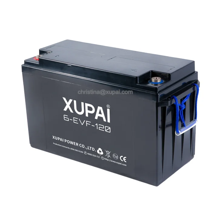 deep cycle battery for car.jpg