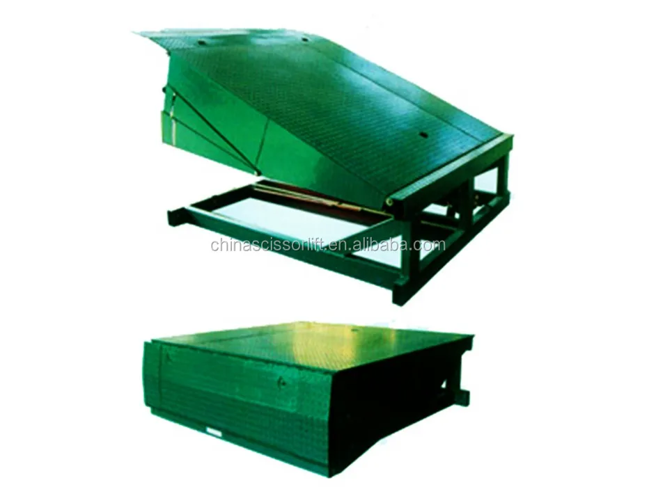 The Fixed Stationary Hydraulic Pump Yard Ramp Telescoping Yard Ramp ...