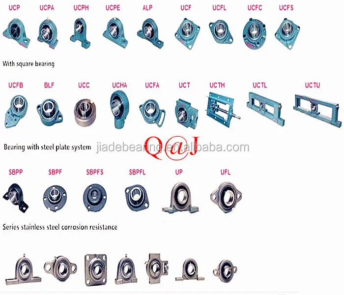 Pillow Block Bearing Ucf210 High Speed Bearing Cheap Bearing Buy