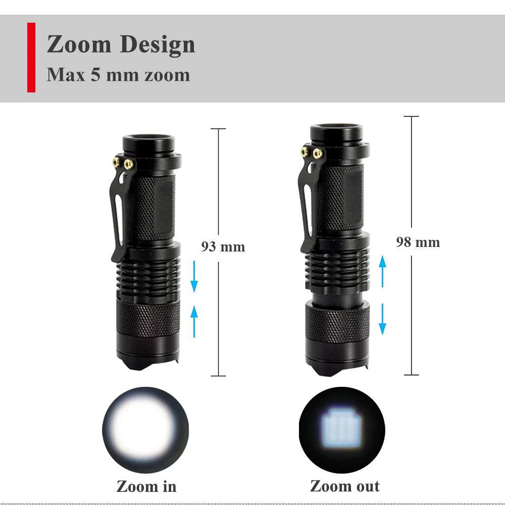 The best aluminum alloy full size aa zoomable mini LED edc flashlight in the world for emergency supplier