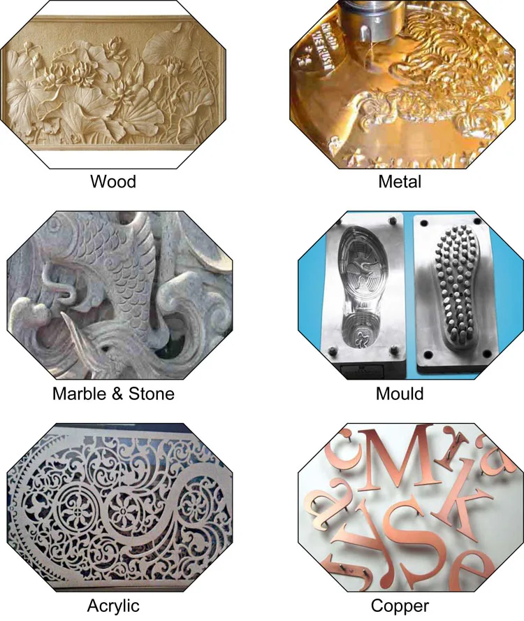samples_of _cnc _router