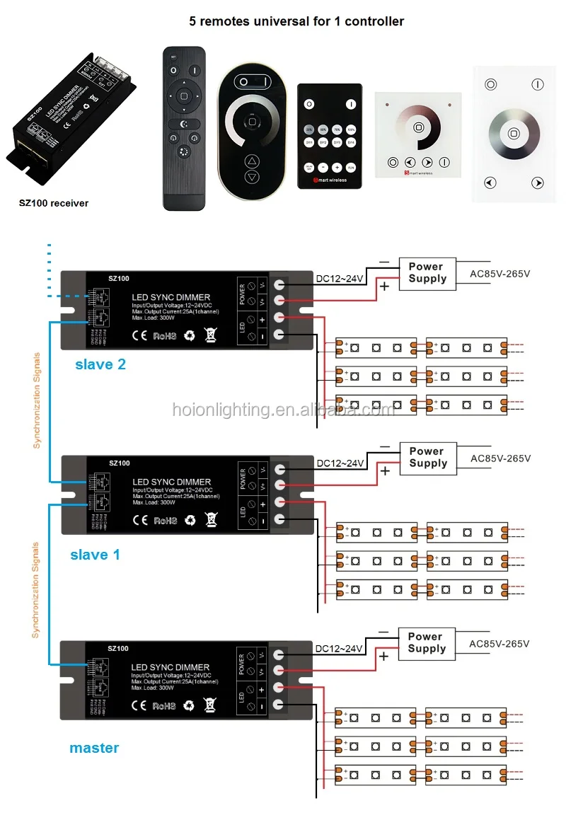 LED Controller.jpg