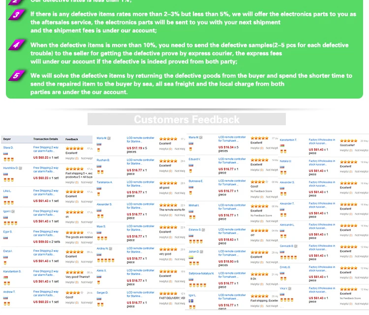 How To Install Car Alarming System badventure