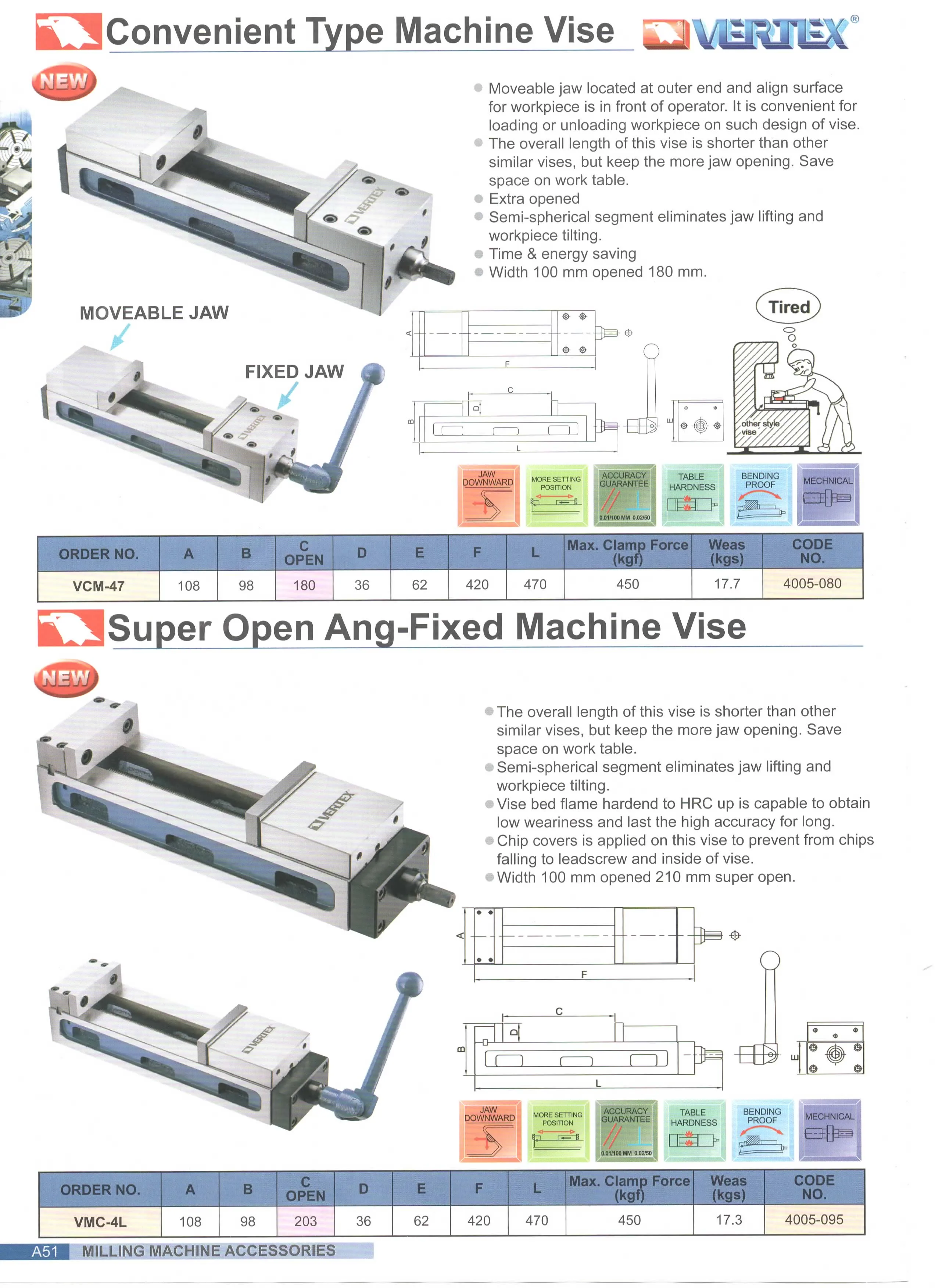 Vertex Mechanical Vise Vmc4l Precision Super Open Angfixed Machine
