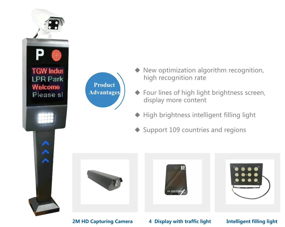 Split License Plate Recognition System With Remote Control Entry/exit