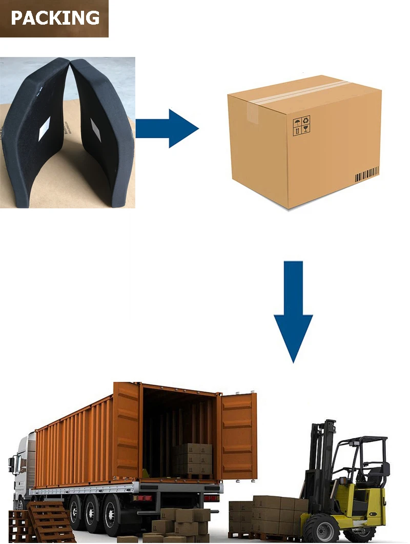 Level Iv Hyperbolic Hard Plate Ceramic Plate For Plate Carrier Buy