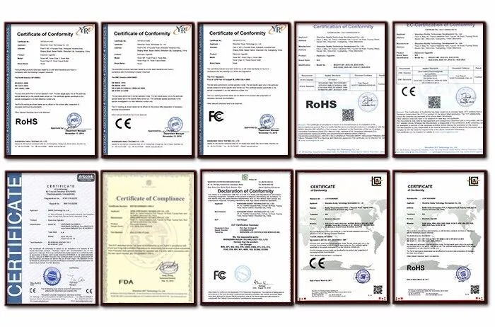ABOUT CERTIFICATES