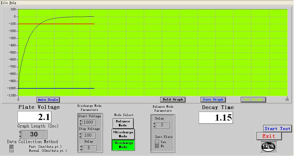 DC2451-001 Dust Removal Electrostatic Anti Static Eliminate ESD Air Ionizer Fan 