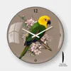 Cheap Price Promotional Gifts Plastic Wall Clock With Customized Logo Printing