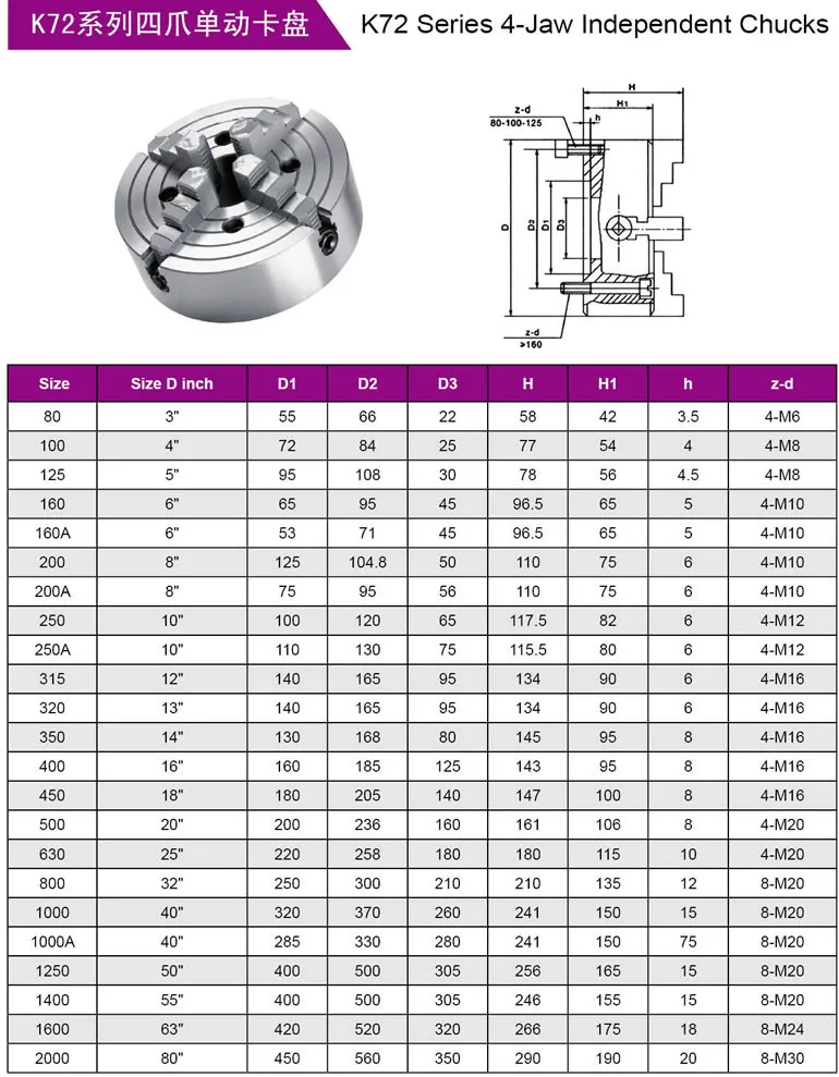 4 Jaw Lathe Chucks Selfcentering And Independent Type,Camlock And